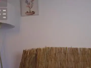 Chaturbate Free Live Porn of bunnycute_shy