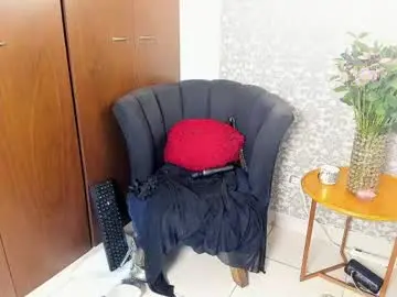 Chaturbate Private Sex Chat of mabelsaravia