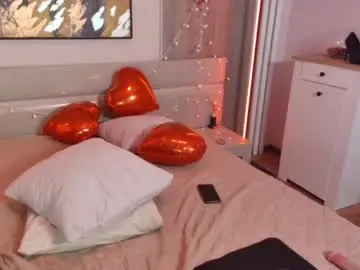 Chaturbate Free Porn Cam of bimbo_boy_