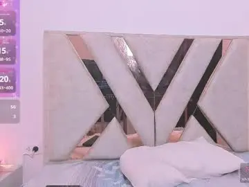 Chaturbate Adult Webcam of ambersweetxox