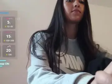 Chaturbate Nude Webcam of danibabe0