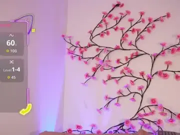 Chaturbate Free Porn Cam of soykarito