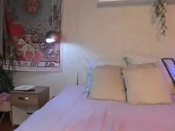 Chaturbate Live Sex of sofii_wild