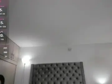 Chaturbate Sex Chat of charlotteangels