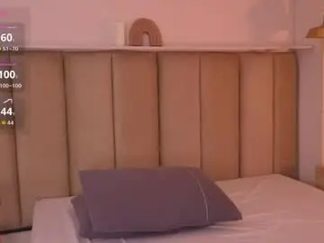 Chaturbate Adult Webcam of mollyrosse1