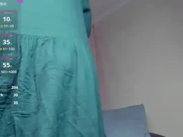 Chaturbate Live Porn of sami_spanks
