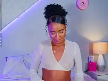Chaturbate Best Webcam of wendy_williams_