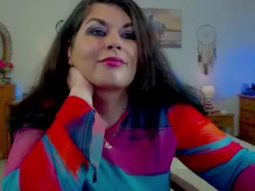 Chaturbate Best Webcam of desirehellen