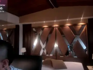 Chaturbate Free Live Porn of nick_owen26
