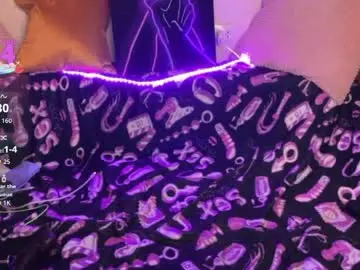 Chaturbate Live Sex Cam of amandastrongj