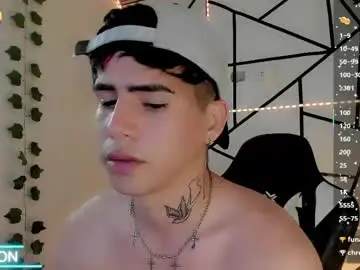Chaturbate Sex Chat of kiss_whitee