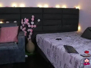Chaturbate Private Sex Chat of lady_boobs1