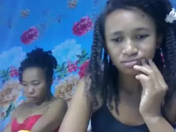 Chaturbate Sex Chat of anitaazzh