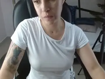 Chaturbate Watch Live Sex Cams of anne_blake