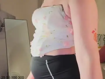 Chaturbate Sex Cam of sally_ange1
