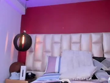 Chaturbate Sex Cam of brigith24