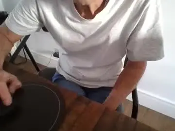 Chaturbate Sex Cam of latinobra