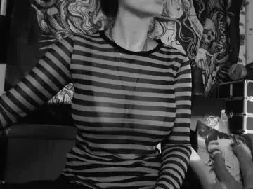 Chaturbate Live Sex of silentmary