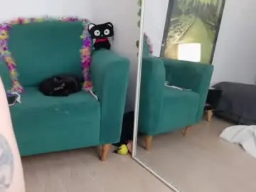 Chaturbate Live Sex of kittyzenn
