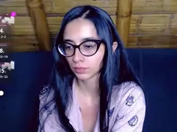 Chaturbate Live Porn of cutte_kitty_