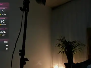 Chaturbate Adult Video Chat of sarah_temptation