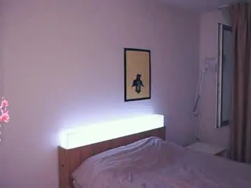 Chaturbate Live Porn of keenakosbab