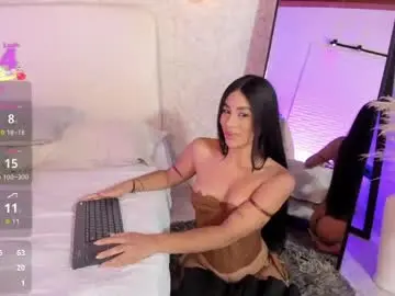 Chaturbate Private Sex Chat of jannafoxx_