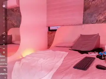 Chaturbate Private Sex Chat of abril2234