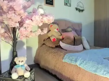 Chaturbate Sex Cam of misssofiia_7