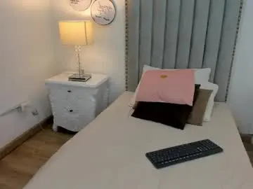Chaturbate Watch Live Sex Cams of miley_jones_