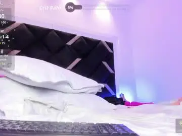 Chaturbate Private Sex Chat of amelie_loovee