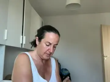 Chaturbate Private Sex Chat of drresa