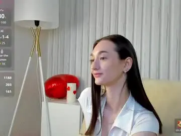 Chaturbate Adult Webcams of betty_watts