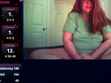 Chaturbate Free Porn Cam of sammy_lyn