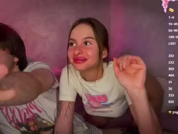 Chaturbate Sex Chat of ddewser