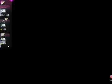 Chaturbate Best Webcam of obsessions_of_lua