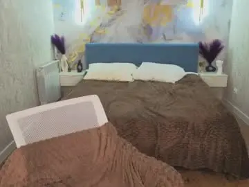 Chaturbate Free Porn Cam of nelie_evans