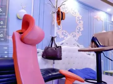 Chaturbate Nude Webcam of noko8888