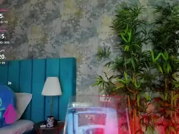 Chaturbate Live Sex of creamyinkk