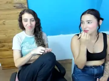 Chaturbate Private Sex Chat of abbyhowlland