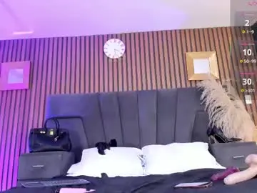 Chaturbate Live Sex of meganfoxxi_