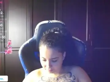 Chaturbate Nude Webcam of jaydensalvatore_