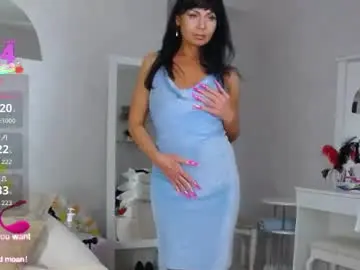 Chaturbate Adult Webcams of melissa_fane