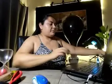 Chaturbate Private Sex Chat of azaraonyx