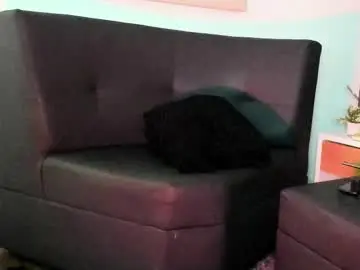 Chaturbate Nude Webcam of lycan_fox