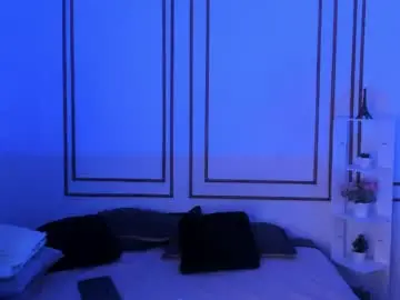 Chaturbate Adult Webcams of sandy_rivas