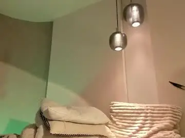 Chaturbate Adult Webcam of angeline777