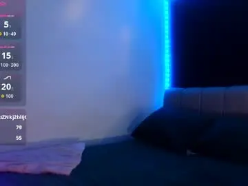 Chaturbate Private Sex Chat of hecate_gh