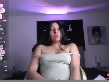 Chaturbate Adult Webcams of melanny_petite