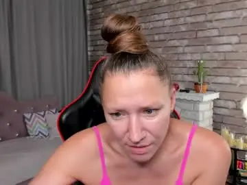 Chaturbate Sex Cam of mollynay